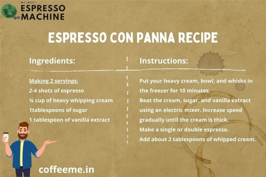 Espresso Con Panna Recipe - How to Make a Perfect Cup of Espresso Con Panna at Home