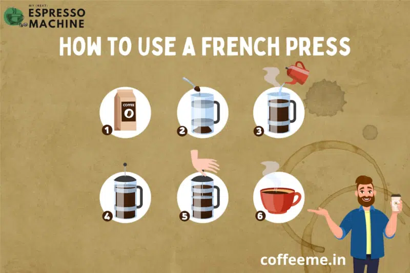 How to Use a French Press - Preparing the Perfect Cup of Coffee