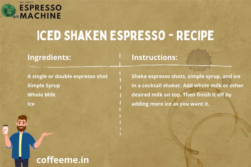 How to Make Iced Shaken Espresso - Recipe & Pro-Tips