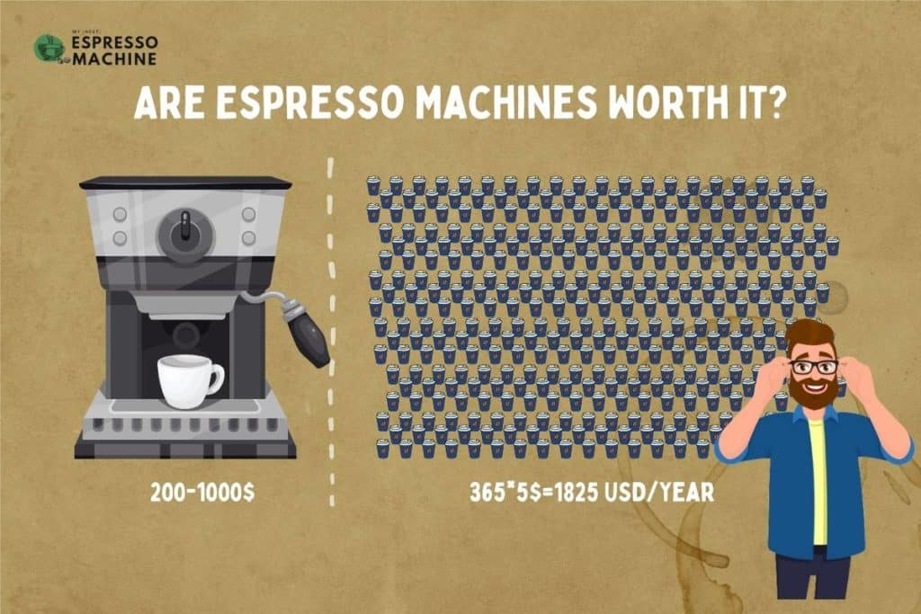 Does An Espresso Machine Save You Money