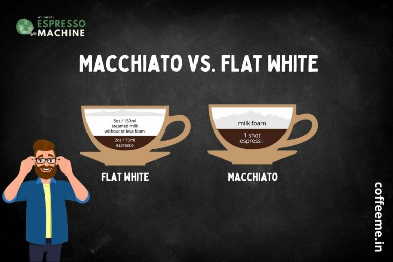 Flat white vs. Macchiato What's the difference? » My (next) Espresso